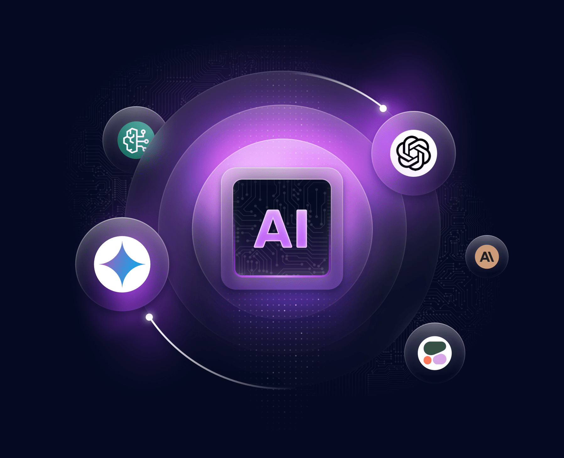 Intelligent Model Routing