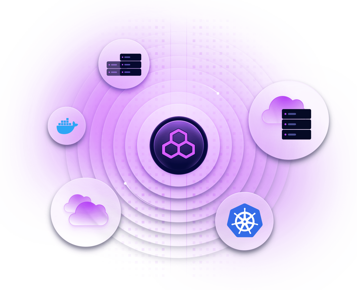 DevOps and Platform teams