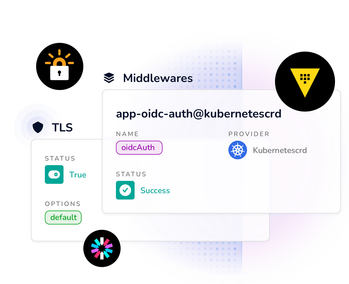 Reduce Complexity, Increase Security
