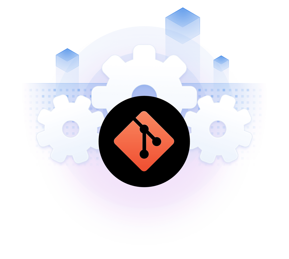 Ensure Consistency, Repeatability, and Scalability