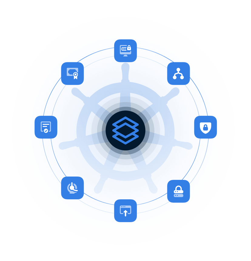Capabilities of a business-ready Kubernetes ingress controller